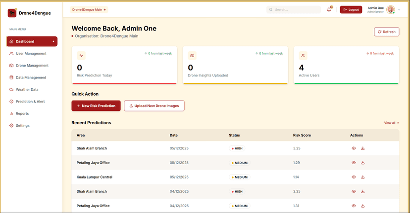 Drone4Dengue Admin Website